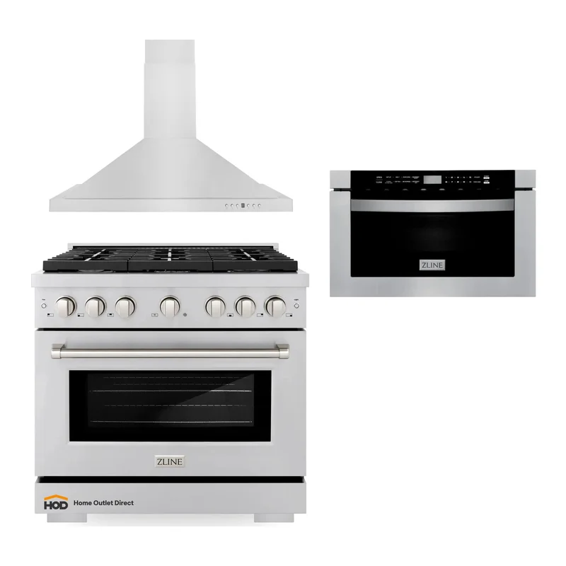 homeoutletdirect4174588