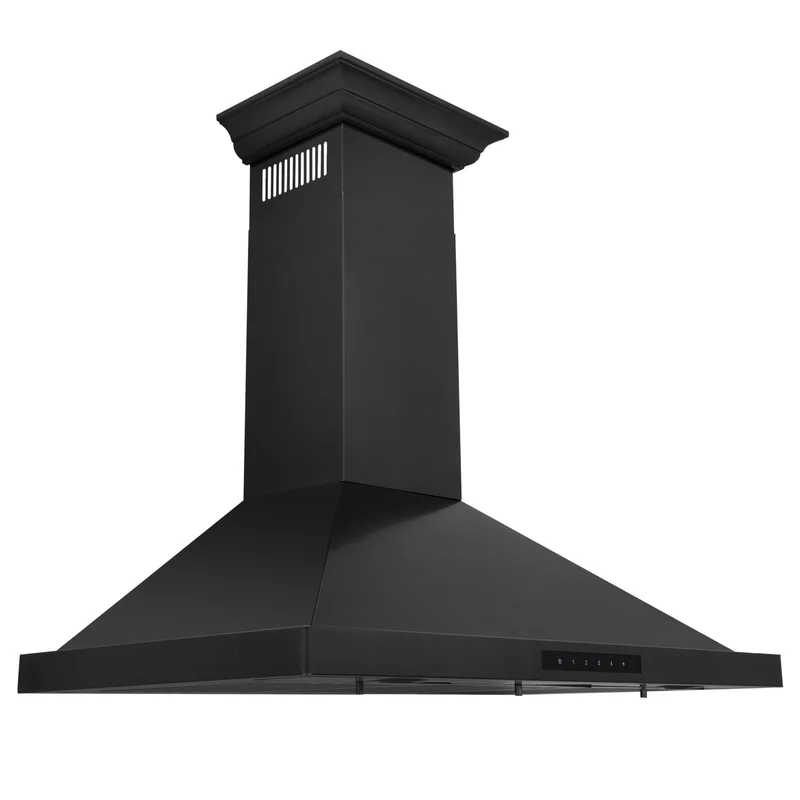 homeoutletdirect4174732