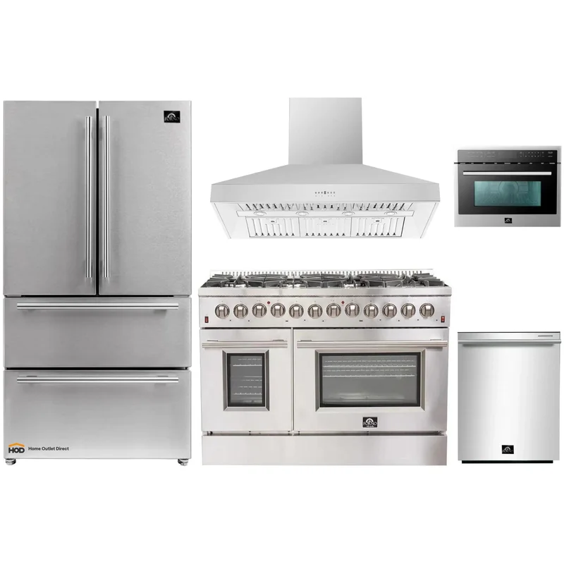 homeoutletdirect4232324