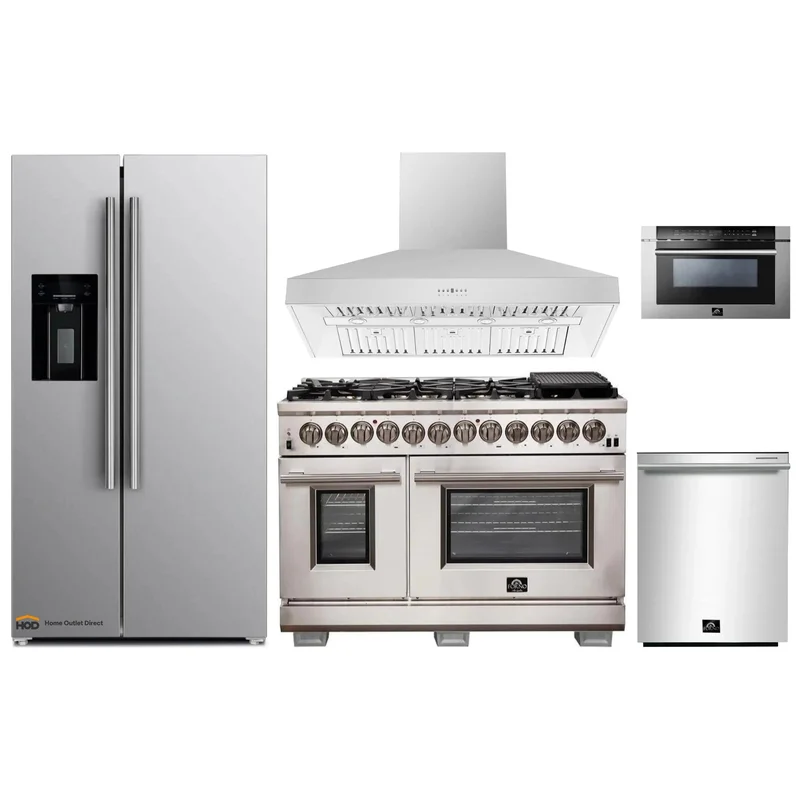 homeoutletdirect4232537