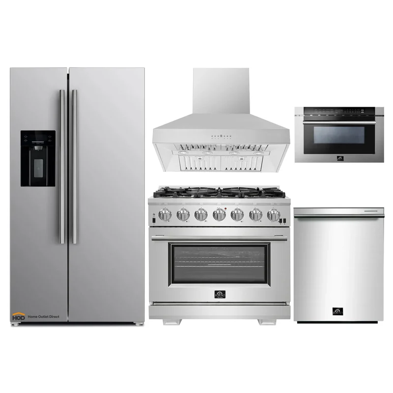 homeoutletdirect4232564