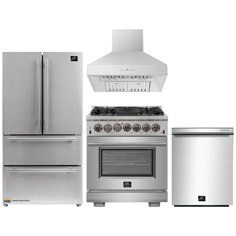 homeoutletdirect4232816