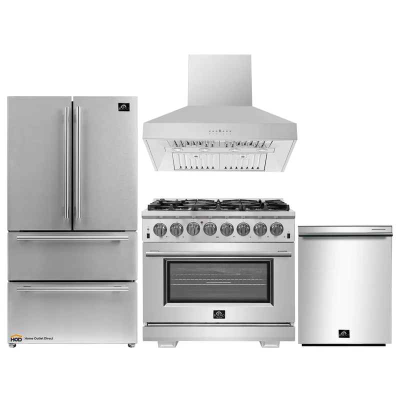 homeoutletdirect4232832