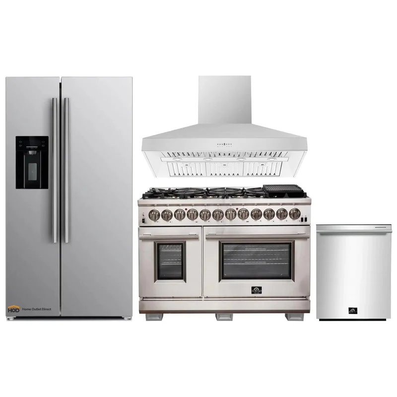 homeoutletdirect4233015