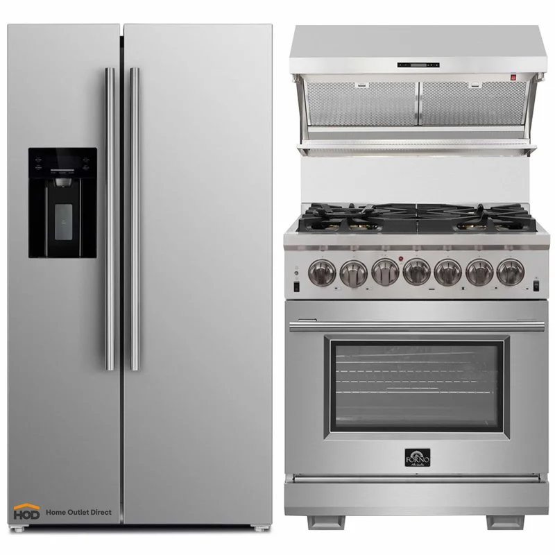 homeoutletdirect4234199