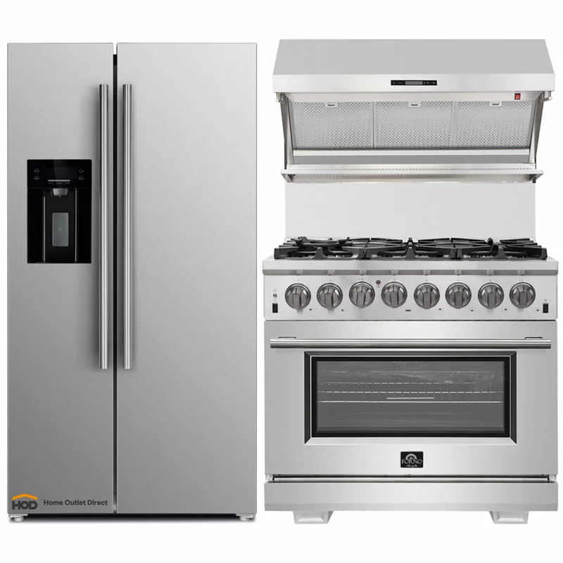 homeoutletdirect4234214