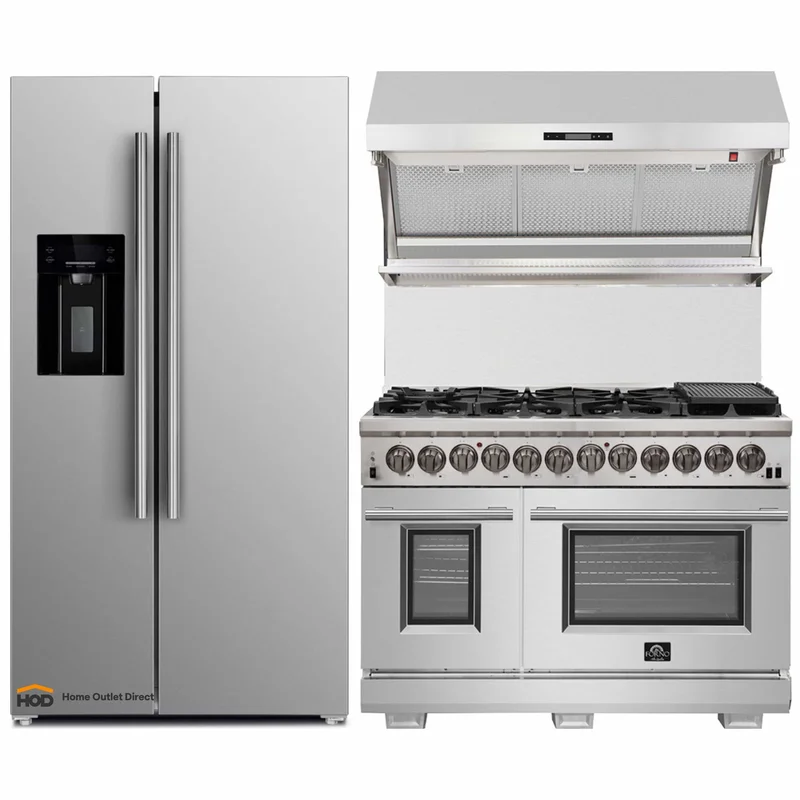 homeoutletdirect4234230