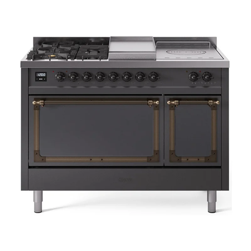 homeoutletdirect4353091