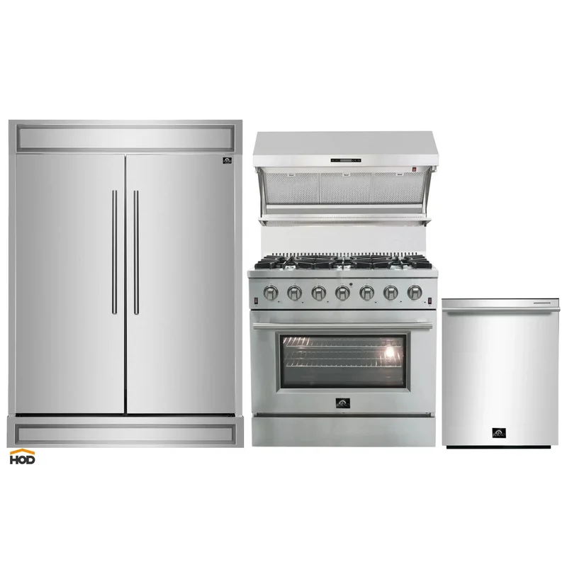 homeoutletdirect4363632