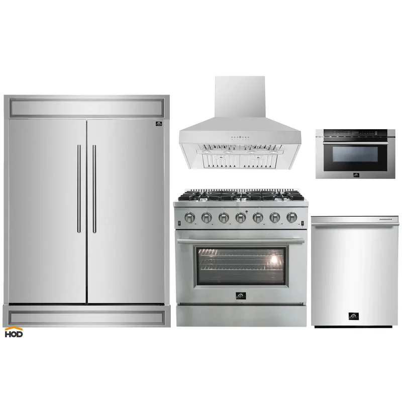homeoutletdirect4363736