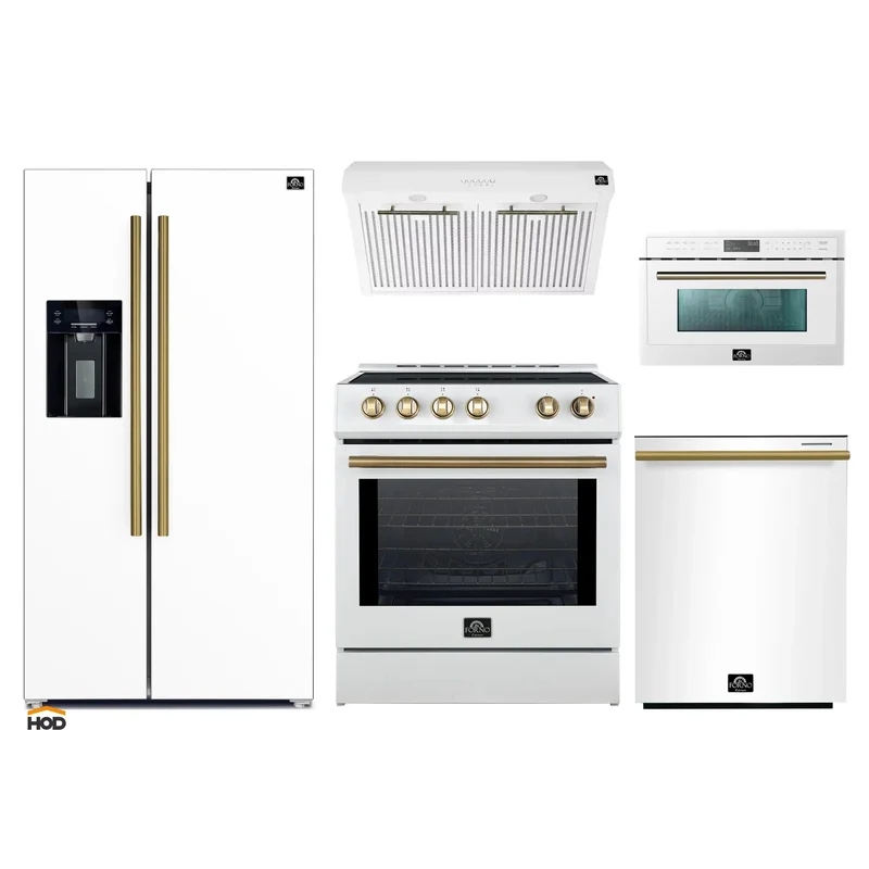 homeoutletdirect4367723