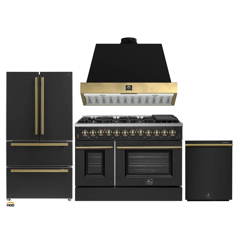 homeoutletdirect4371722