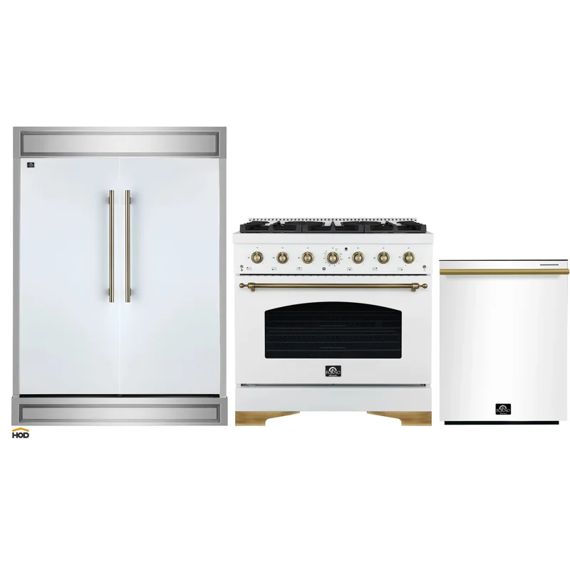homeoutletdirect4396684